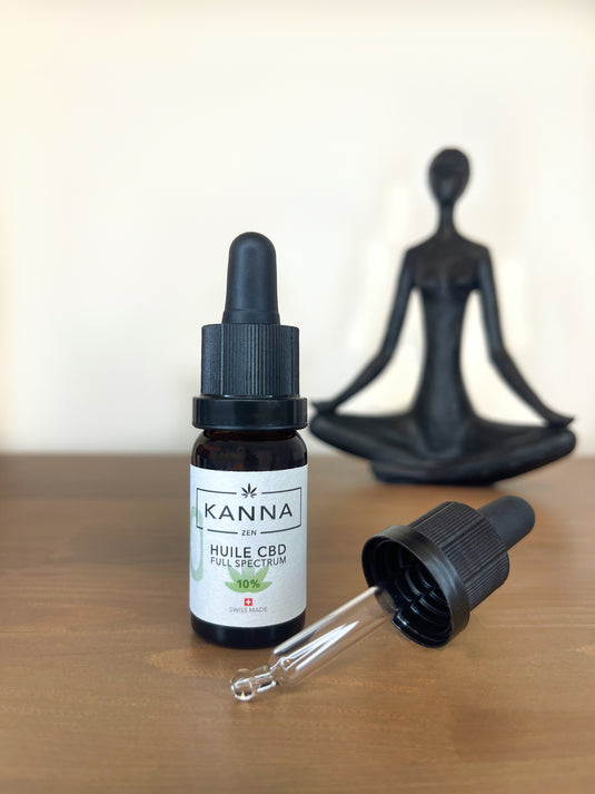 KANNA – Vollspektrum-CBD-Öl